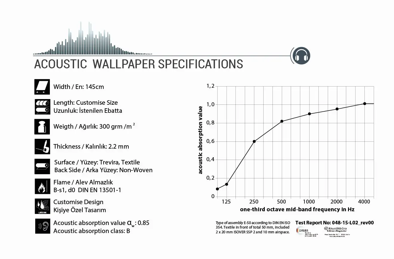 WALLPAPER WHITELINE DECOR